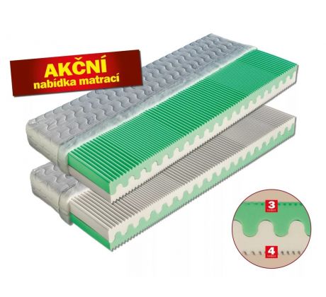 Matrace Olga
